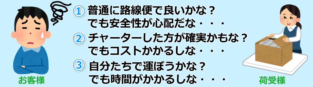 お客様ご自身での配送管理