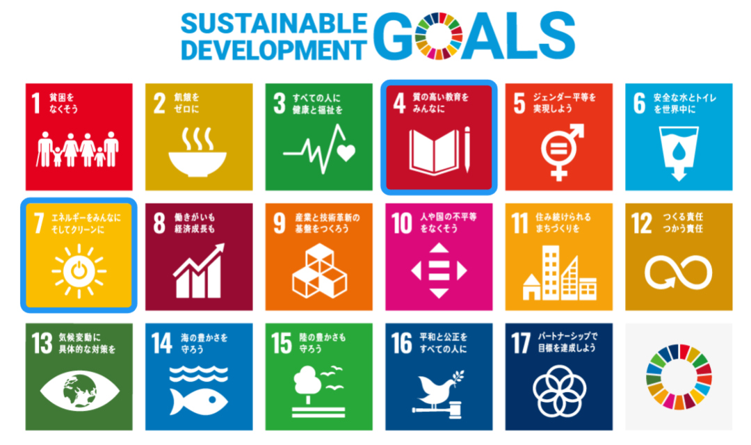 SDGsに関する当社の取組